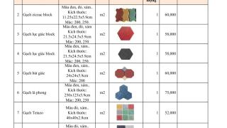 Báo giá gạch block tự chèn mới nhất