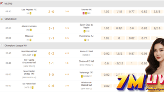 7m sport — Từ Tỷ Số Trực Tuyến Đến Phân Tích Thực Chiến Cho Người Hâm Mộ Chủ Động