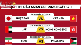 Lịch thi đấu bóng đá: Toàn cảnh & Hướng dẫn theo dõi