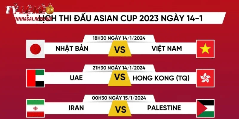 Lịch thi đấu bóng đá: Toàn cảnh & Hướng dẫn theo dõi